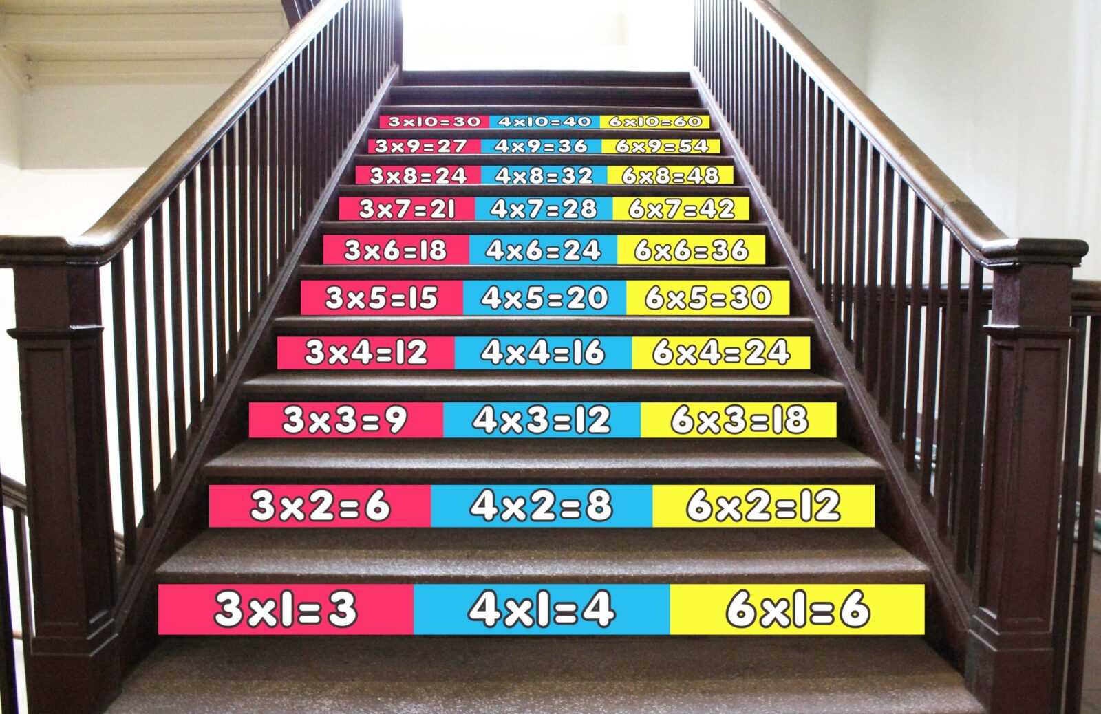 multiplication 3s, 4s, 6s