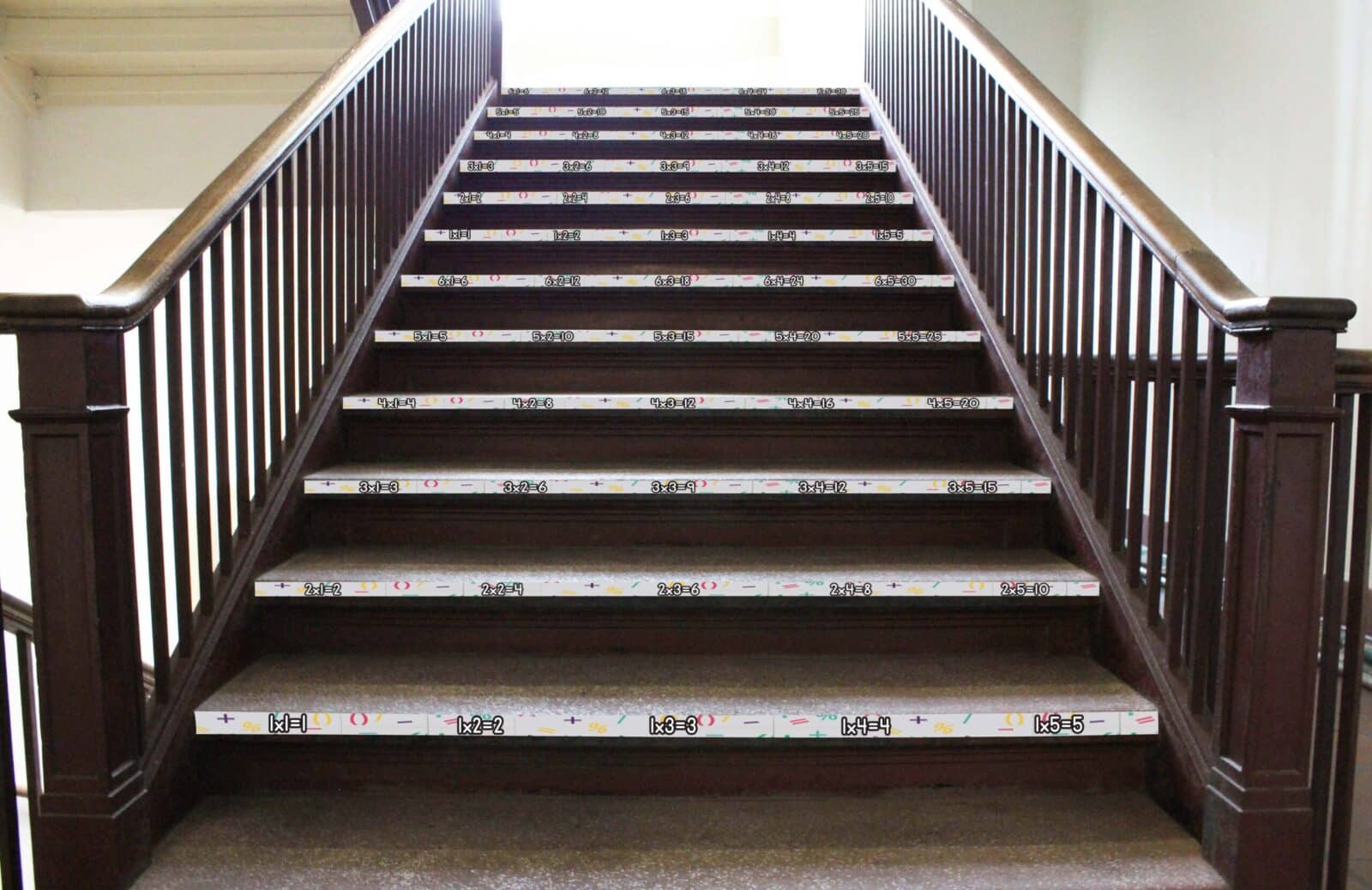 times table stair risers