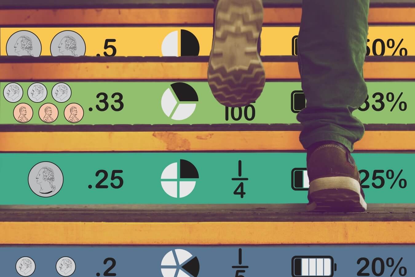 decimal fraction percent stair riser